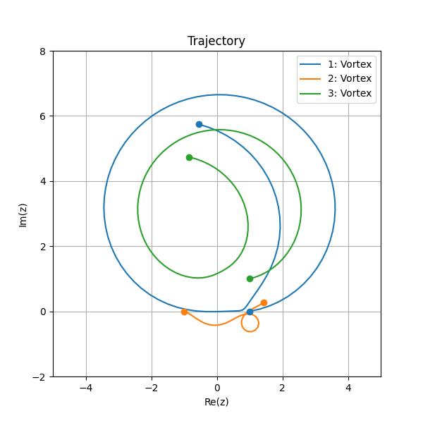 _images/trajectory.jpg